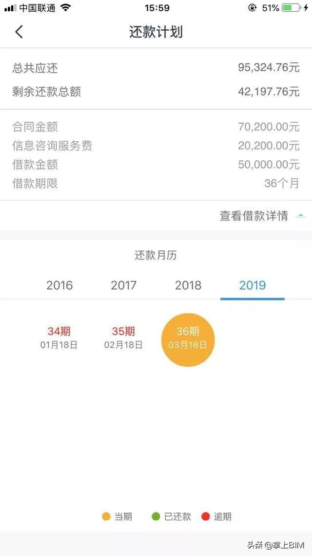 宜人贷最新处理结果,宜人贷判决结果