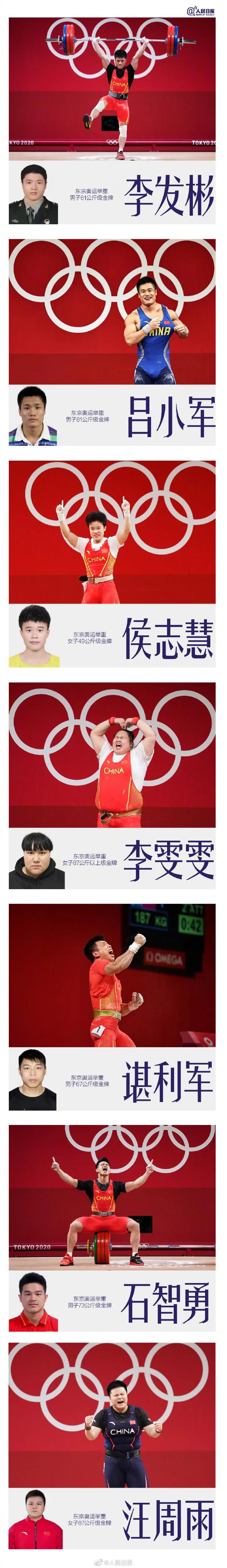 55位奥运冠军,50名奥运冠军出战全运会