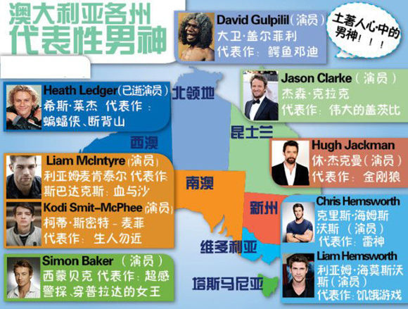 澳大利亚与加拿大哪个国家更好,澳大利亚是骑在羊背上的国家吗