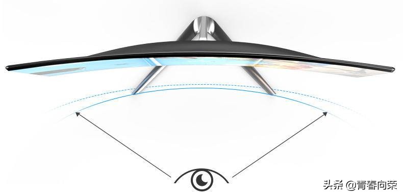 家用电脑显示器选购指南,不踩坑的高性价比显示器选购攻略