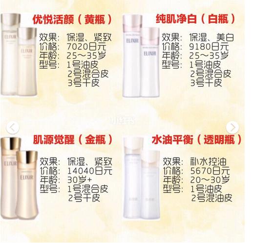 资生堂怡丽丝尔黑金测评,资生堂和怡丽丝尔哪个好看