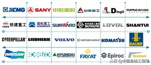 baumachina2020展会,baumachina2022工程机械