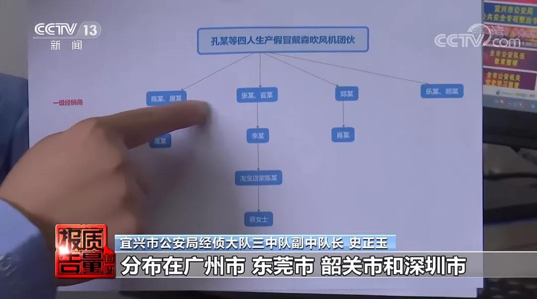 戴森假货事件,戴森国内首次打假案