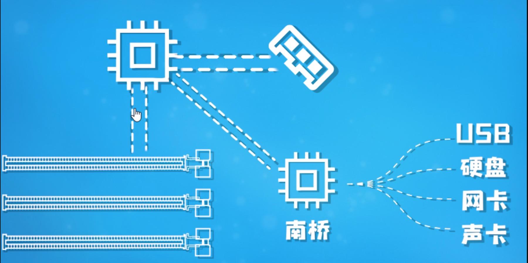 从下往上看是什么角度,从下往上看图片