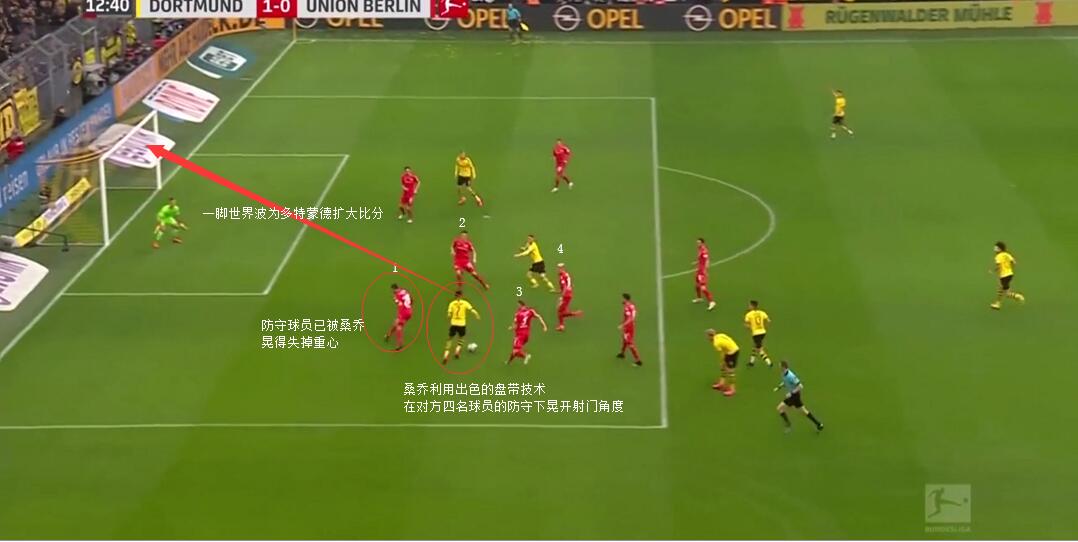 解析:桑乔身上究竟存在哪些闪光点,令曼联苦苦追求