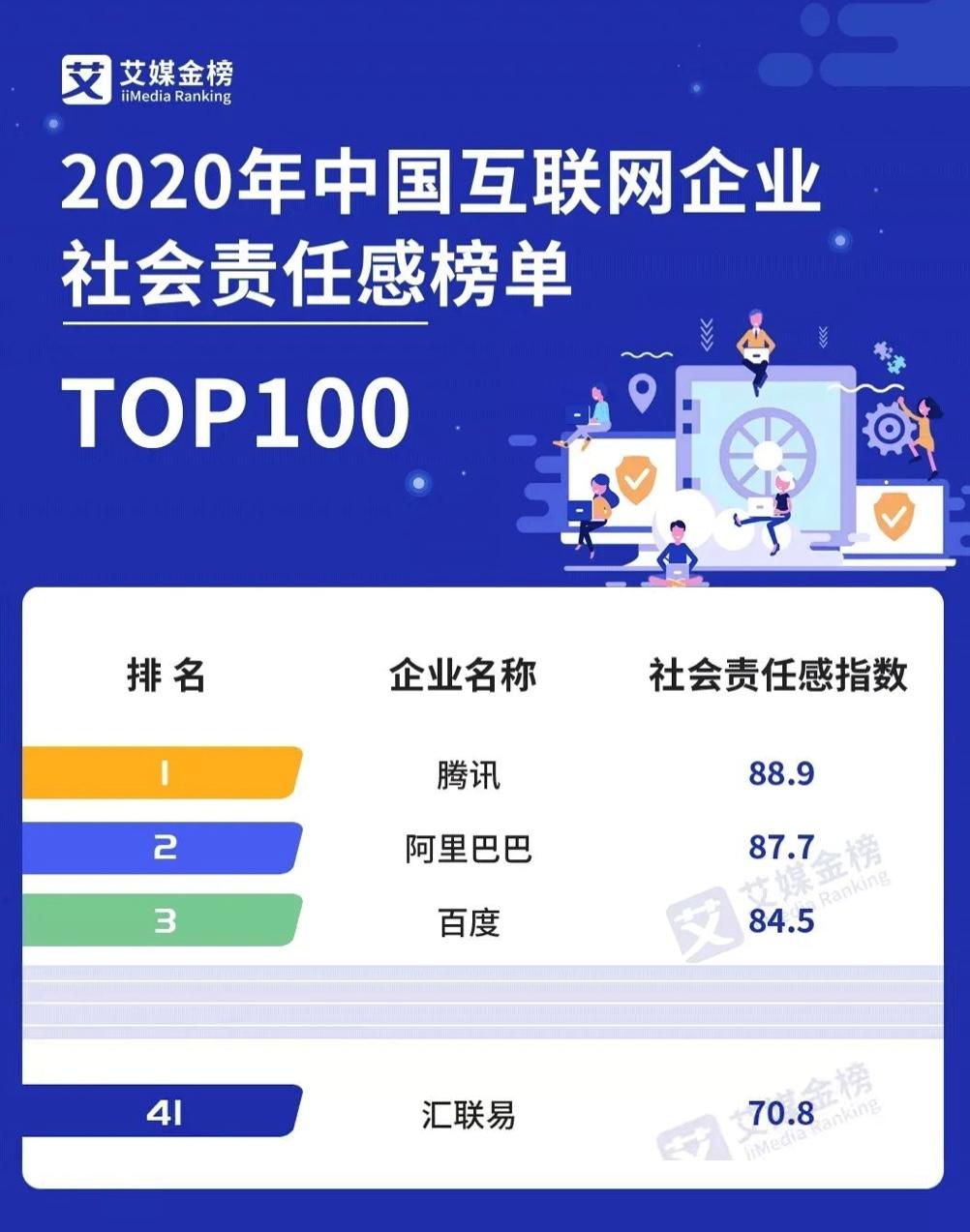 艾媒金榜权威吗,艾媒金榜是什么