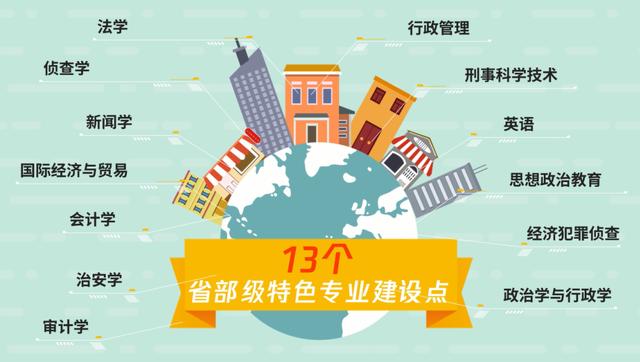 西南政法大学值得读吗多少分能上,西南政法大学值得报考吗