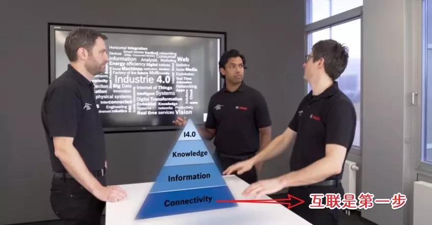 博世企业排名,博世工业4.0示范工厂