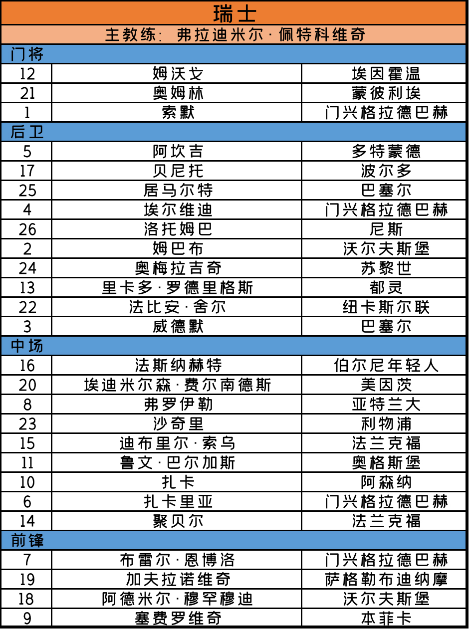 2020欧洲杯赛程法国预测,足球欧洲杯2020赛程多少场比赛