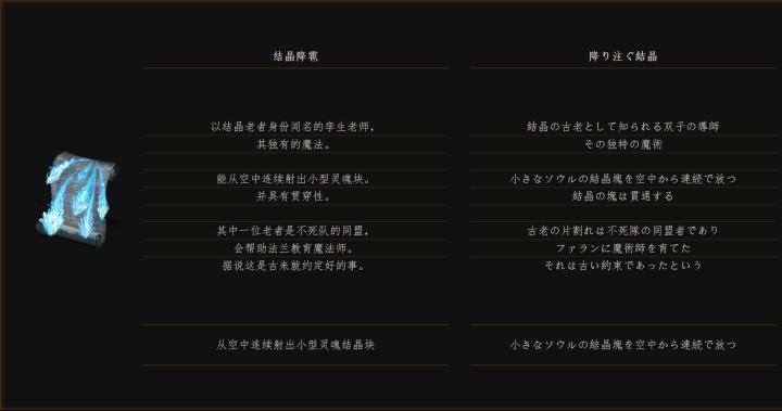 黑暗之魂法兰教学,黑暗之魂法兰克斯