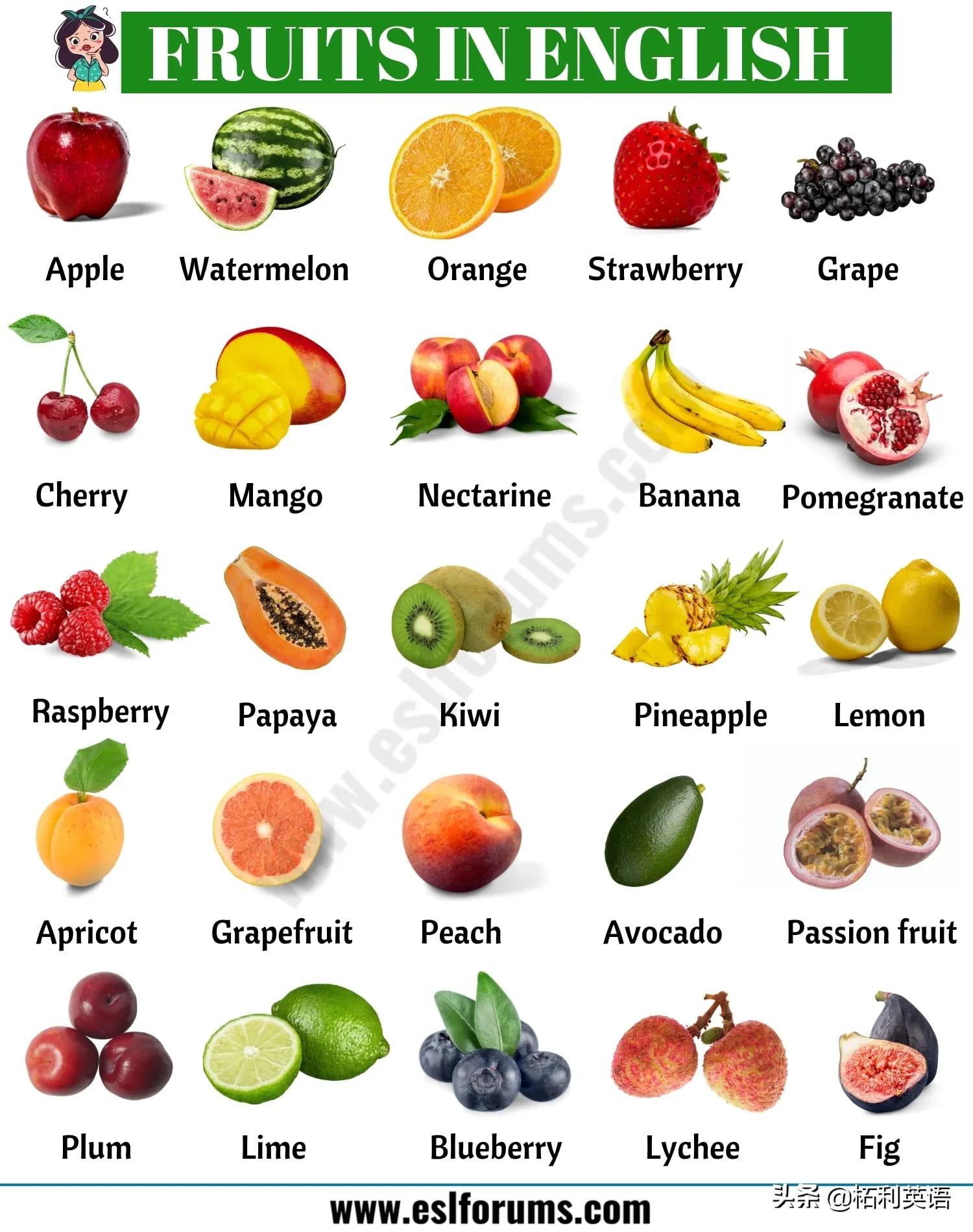 幼儿英语水果单词表,幼儿英语水果单词大全视频