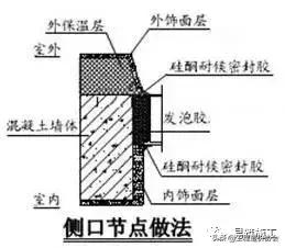 万科建筑施工讲解,万科最新施工标准
