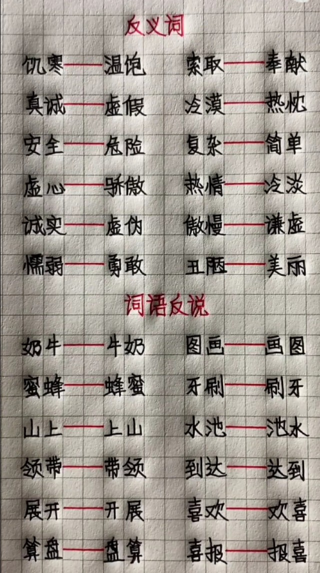 小学1-4年级近反义词训练,小学必须掌握的近义词反义词