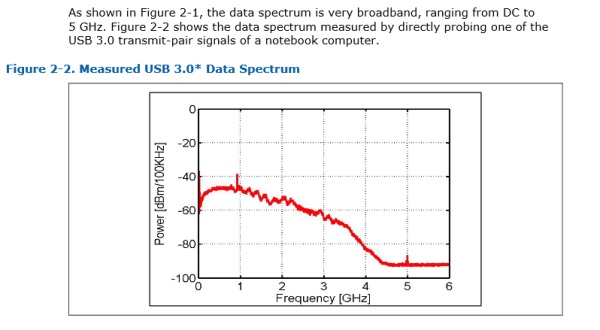荣耀路由pro2usb测试,荣耀路由pro2深度评测