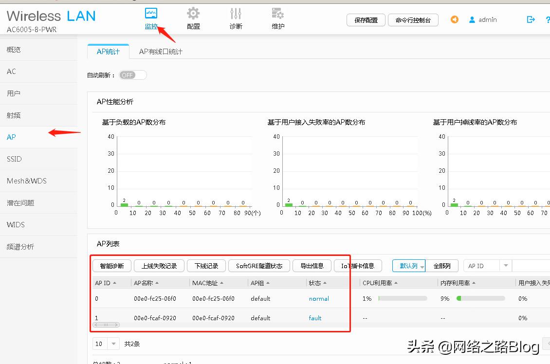 华为企业级ap可以分多个wifi吗,华为企业级无线ap如何桥接