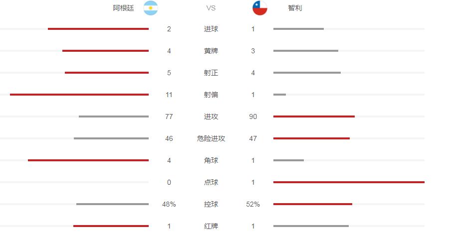 梅西炮轰南美足协采访视频,梅西炮轰南美足联