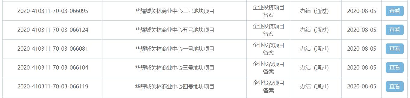 华耀城关林项目,华耀城商业综合体二期