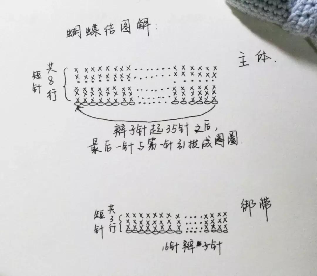 小的丝带蝴蝶结发饰教程,小的蝴蝶结发饰系法