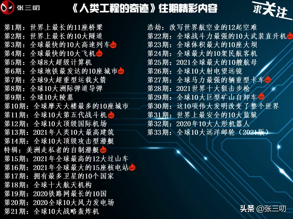 人类工程的奇迹34期:6大卫星导航系统,你的手机支持几个?