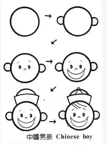 简笔画大全幼儿园简单又好看,简单易学的简笔画教程幼儿园