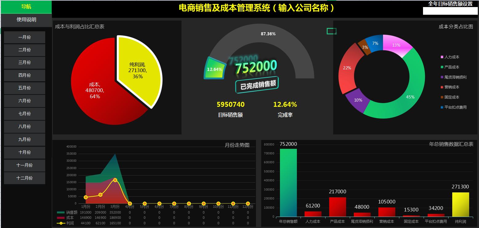 双十一后离职,双十一结束了要努力赚钱