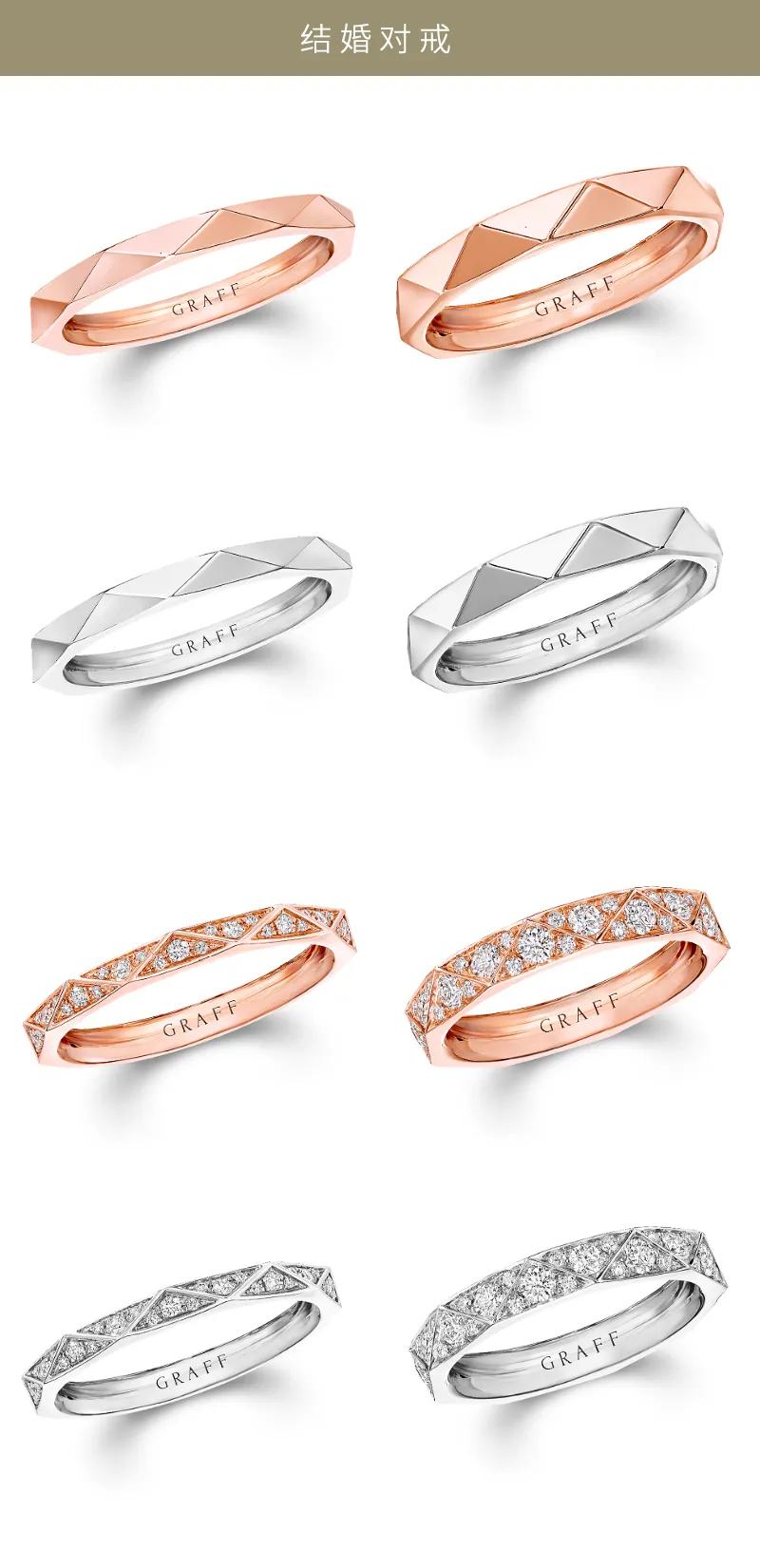 送给准备结婚的你们,送给想结婚的你