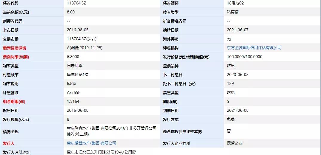 隆鑫涂建华最新消息,隆鑫涂建华与左宗申哪个厉害
