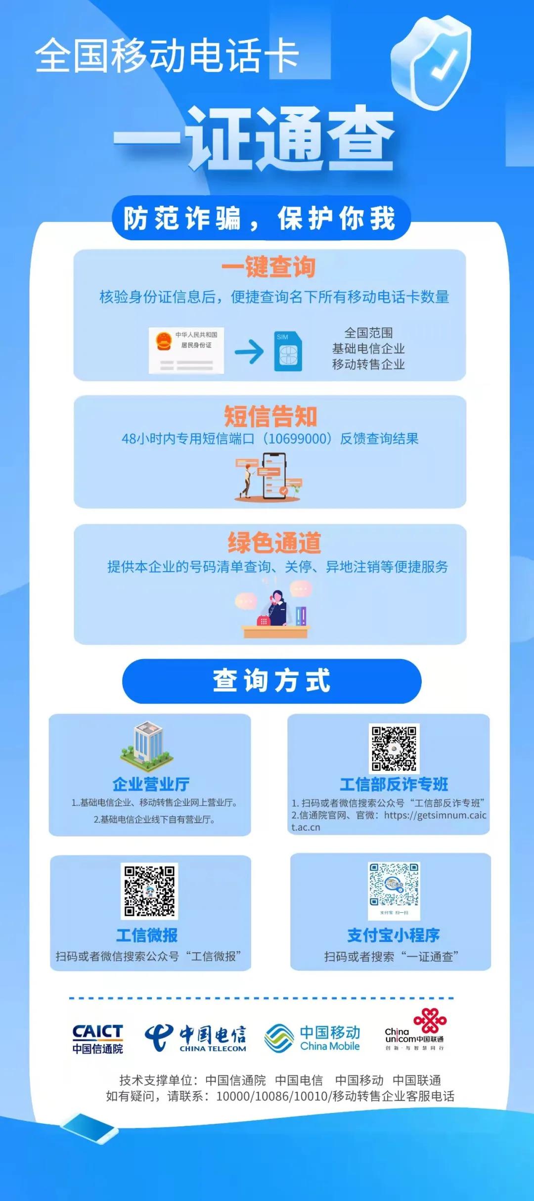 如何在电信app查询自己名下的号码,如何查询工信部备案号