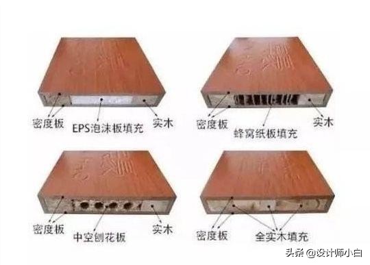 木门怎么选记住这五条,木门该怎么选专业人士帮你解答