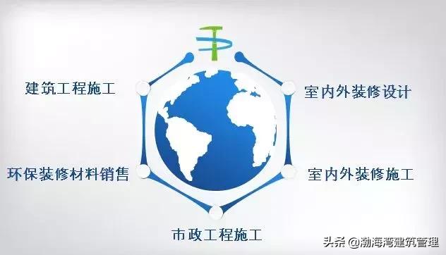 多与智者争高下莫与傻瓜争短长,常与同好争高下莫与傻瓜争长短