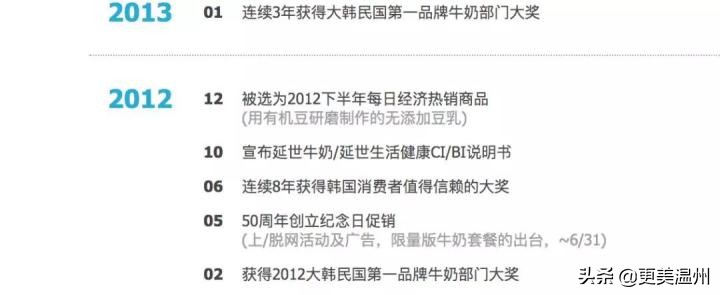 最近网红麦片,农科院网红麦片