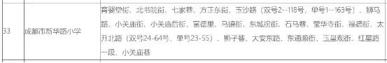 东城根街小学b区是不是学区,东城根街小学好还是石笋街小学好