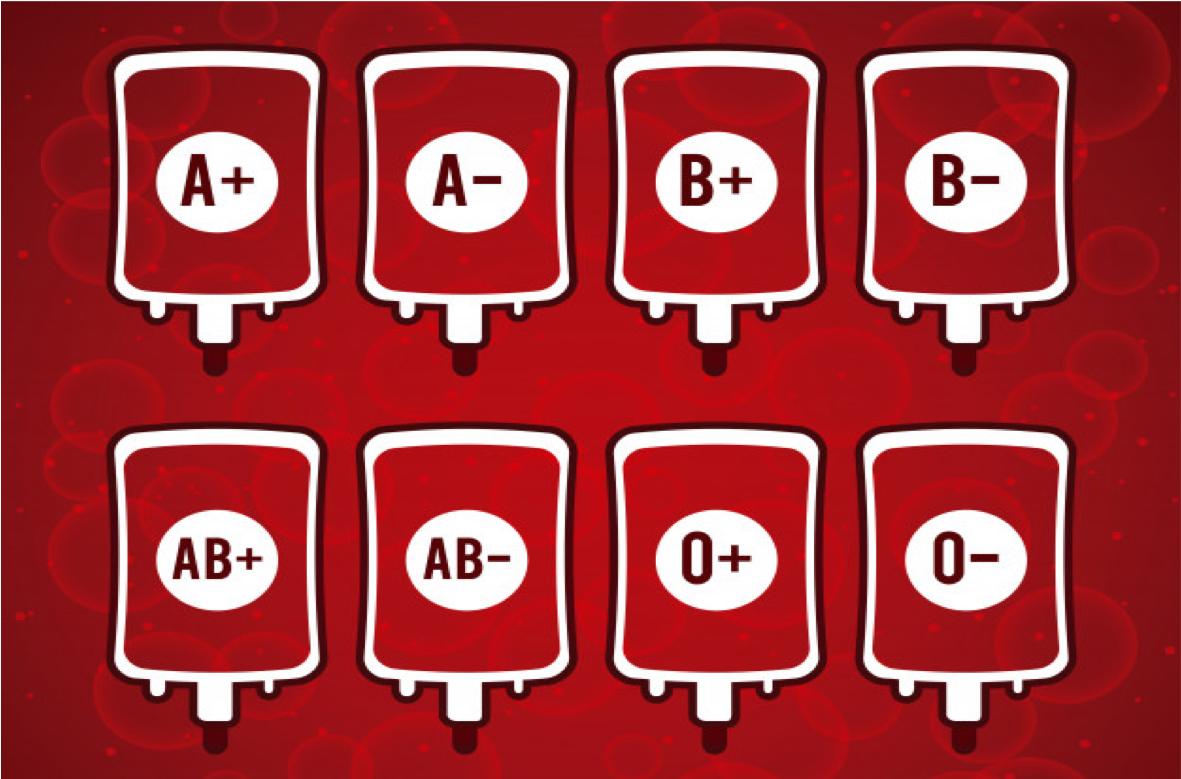 输血为什么要血型一样,为什么输血需要配型