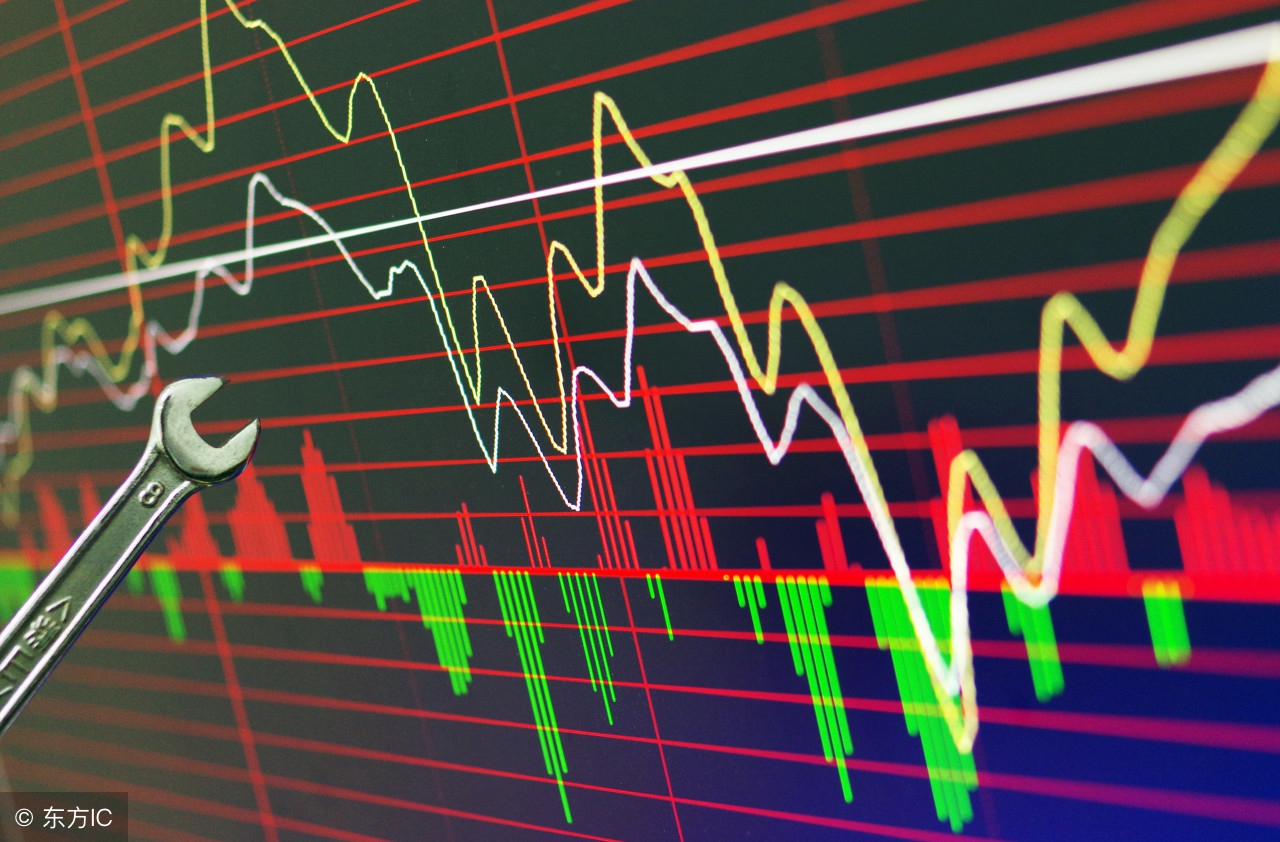 选对板块选对股,如何寻找股市短线机会