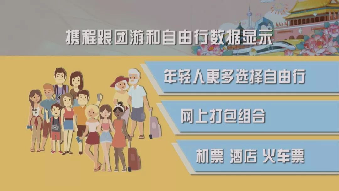 十一出游怎么玩,十一出游如何规划