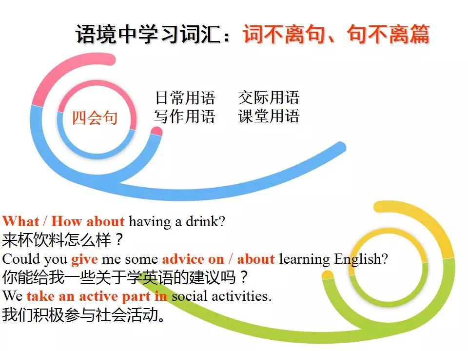 中考1600词汇速记方案,中考1600词汇详解细读默写版