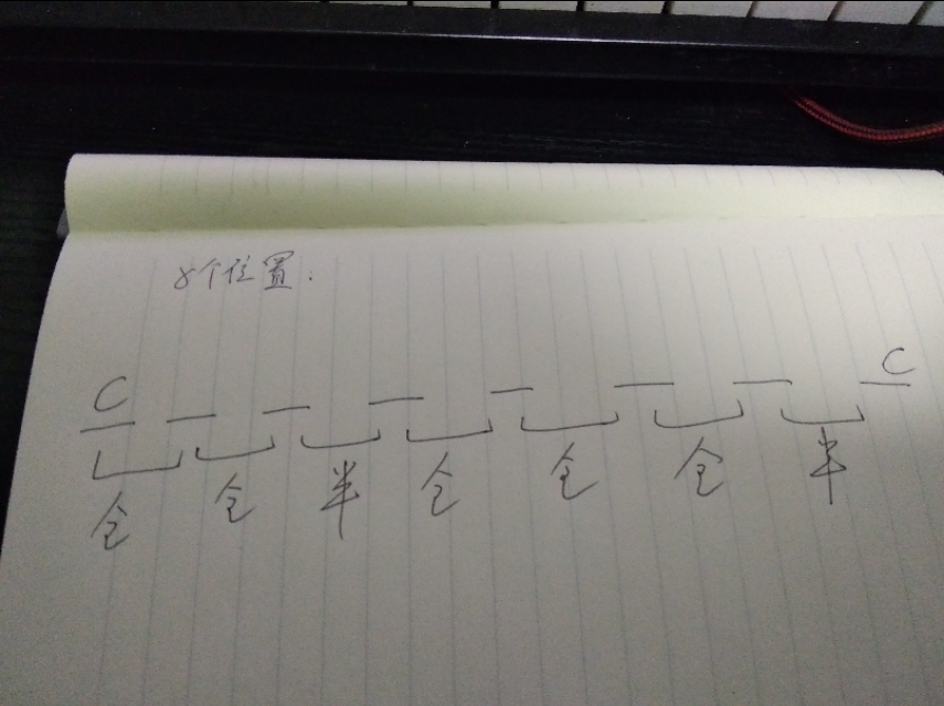 大调音阶公式详解,自然大调音阶有哪几个