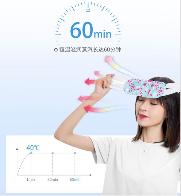 玻尿酸睡眠眼罩,日本去黑眼圈最好的产品