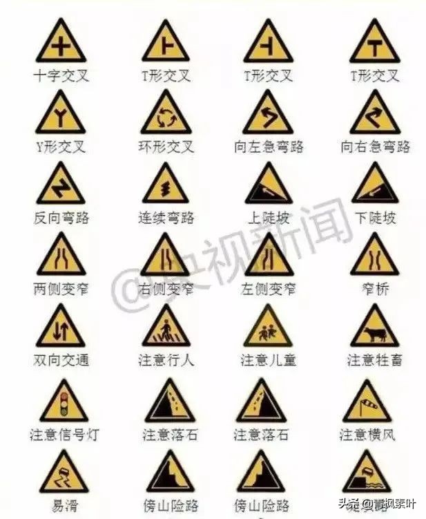 什么是色盲,什么是色盲色弱