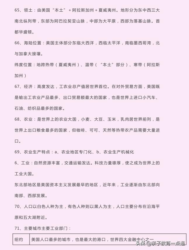 初中地理中考必背知识点及图,初中地理150个知识点免费