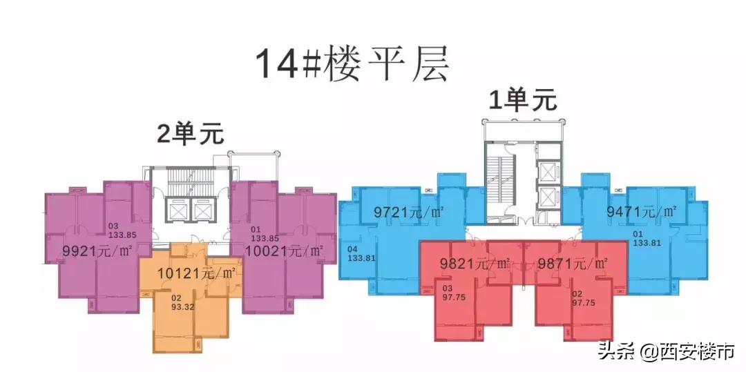 实盘2900元,实踩总价360万起买中山城区别墅