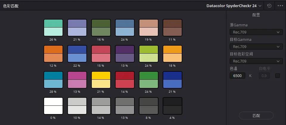 国产自动对焦镜头进击:永诺85、42.5、35mm三镜头测评