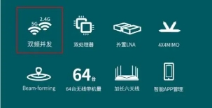 路由器怎么安装和设置网速快,安装路由器的最佳设置方法