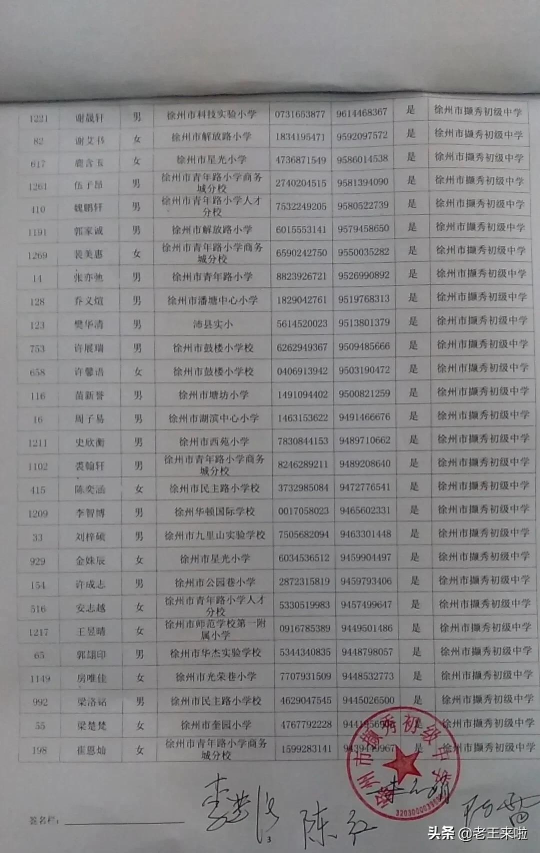 徐州撷秀初级中学2024年招生计划,撷秀初中录取名单