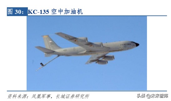 中航航空重机龙头,中航飞机龙头股