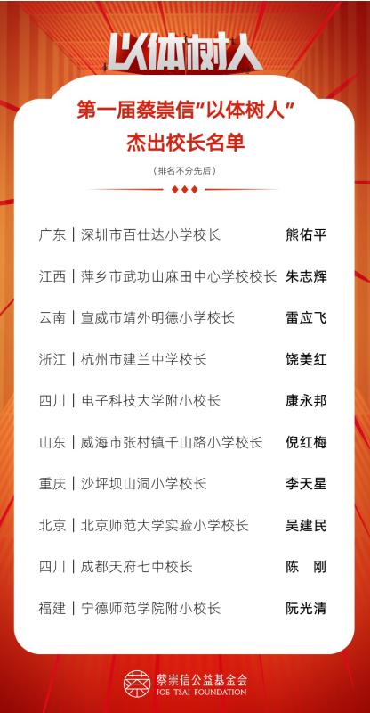 以体树人十大杰出校长,以体树人杰出校长颁奖典礼直播