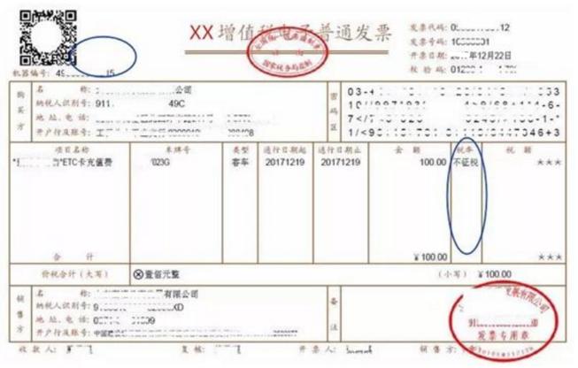 进项税抵扣凭证有哪些,可抵扣进项税票的六种类型