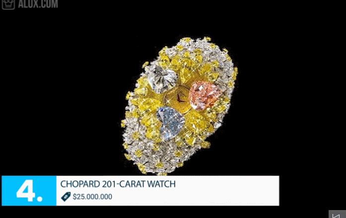 世界最贵十大顶级手表,全球十大最贵手表长什么样子