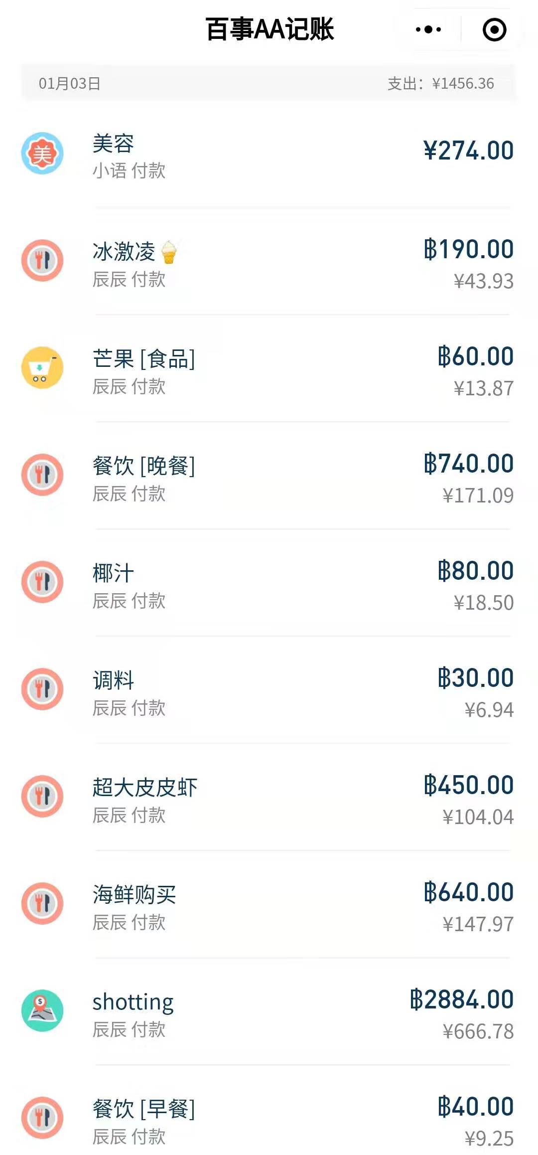 跨年去泰国旅游推荐,新年第一次去泰国旅游日记