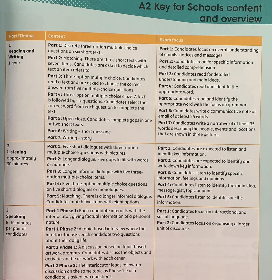 怎么帮助孩子应试,如何帮助初三孩子备考